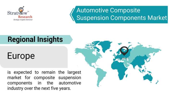 Automotive-Composite-Suspension-Components-Market-Regional-Insights